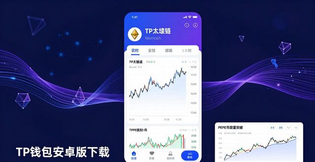 TP钱包安卓版下载，自带图表看行情