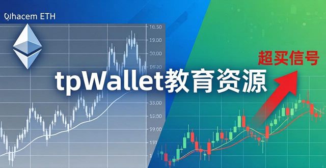 tpWallet下载的教育资源，助你提升金融素养与交易技能