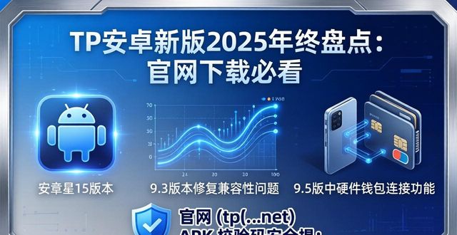 TP安卓新版2025年终盘点：官网下载必看