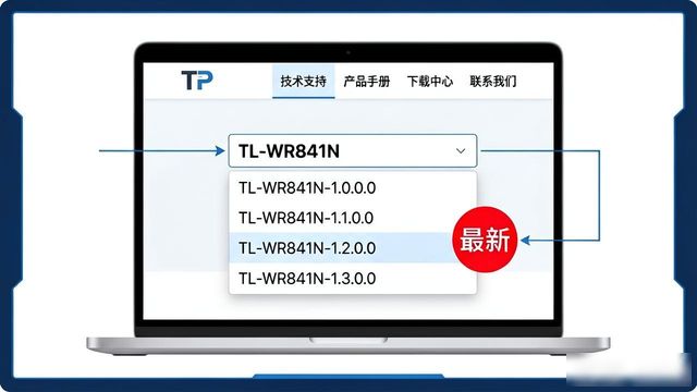 如何通过tp官网高效找到适合你设备的最新版本？_如何通过tp官网高效找到适合你设备的最新版本？_如何通过tp官网高效找到适合你设备的最新版本？