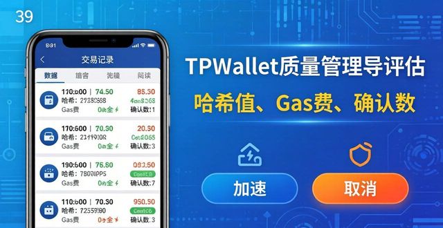 TPWallet质量管理与评估的3个实用方法