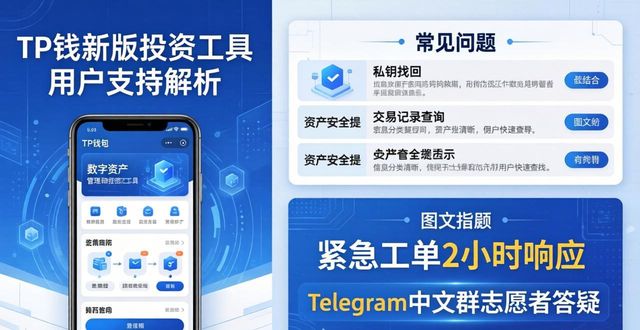 TP钱包新版投资工具与用户支持全解析