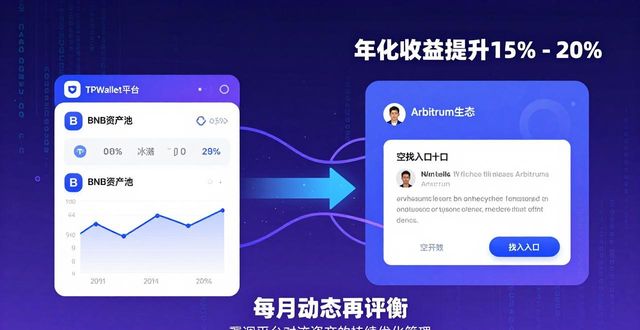 TPWallet资产配置优化：三步走，收益稳