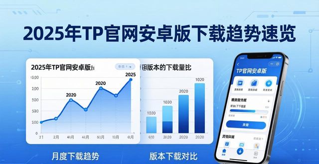 2025年TP官网安卓版下载趋势速览
