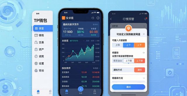 如何用tp钱包安卓版 获取最新数字货币数据和资讯
