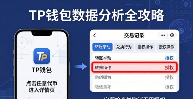 TP钱包数据分析全攻略：手把手教你读懂链上数据