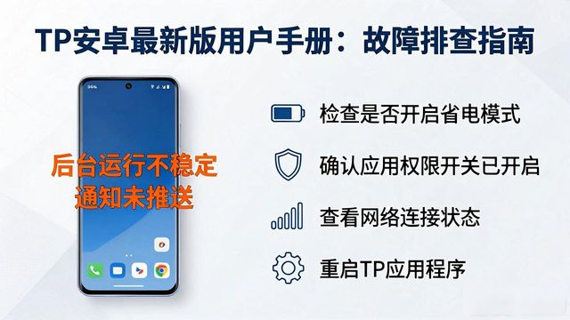 安卓app培训_安卓培训_TP官方安卓最新版本的用户支持与培训材料