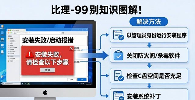 出现问题怎么办？TP官方正版下载问题全解答