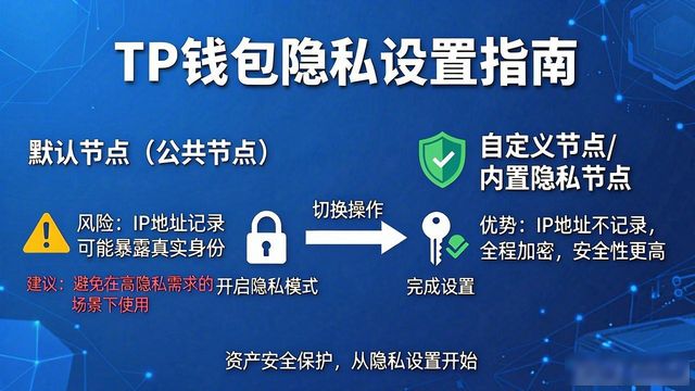 隐私权限在哪里设置_隐私设置在哪里_TP官方app隐私设置详解