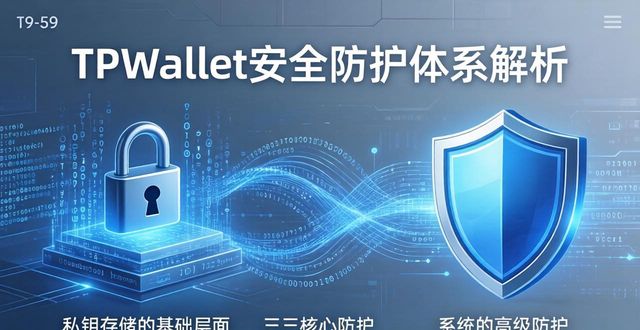 TPWallet难题怎么破？技术挑战与创新应对全解析
