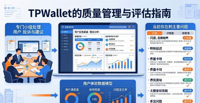 TPWallet质量管理与评估实用指南