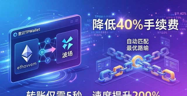 理识TPWallet数字钱包创新在哪？三个实用改进