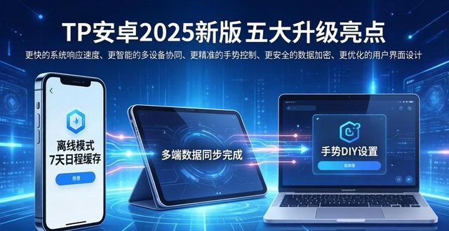 TP安卓2025新版下载：五大升级亮点一次看懂