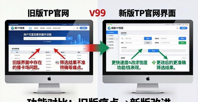 TP官网2025新版下载 对比满意度技巧