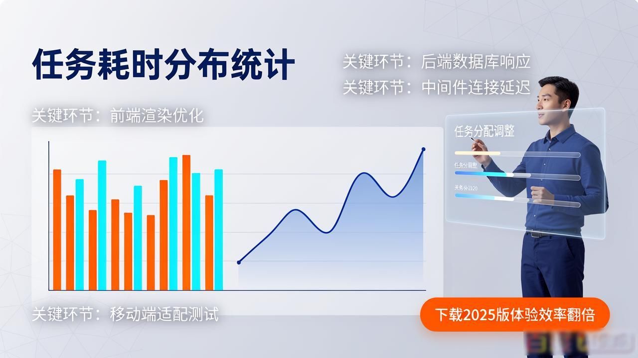 绩效app_绩效网站_如何通过TP官网2025最新版下载提升团队绩效？