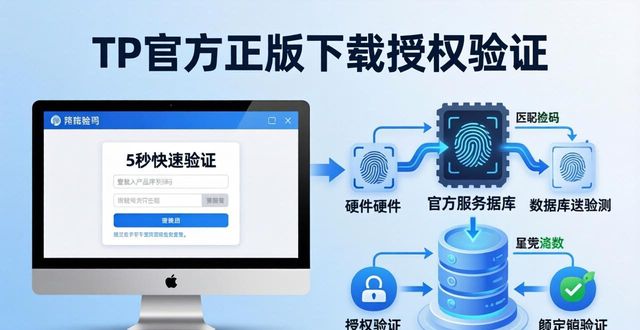 TP官方正版下载：三步搞定正版授权验证