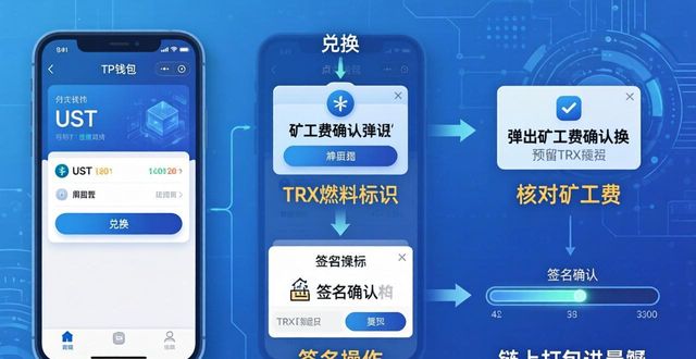 TP钱包USDT怎样兑换TRX？手把手教你