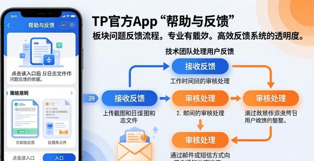 TP官方App下载安装遇到问题怎么办？客户反馈渠道一览