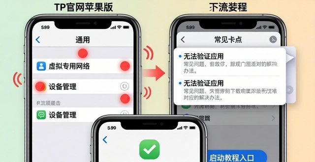 TP官网苹果版下载引导：3步让用户顺利安装不迷路