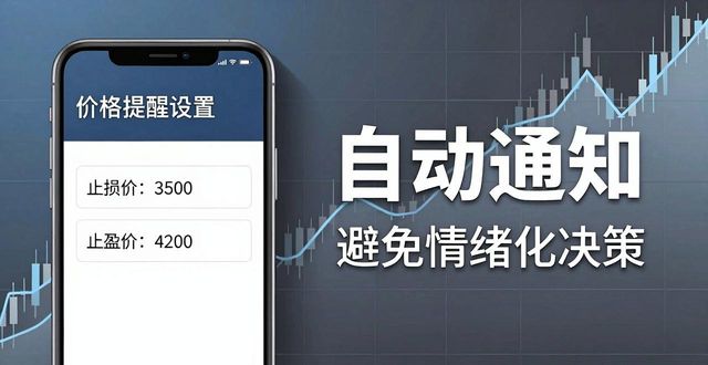 TPWallet应对市场变化的实用操作指南